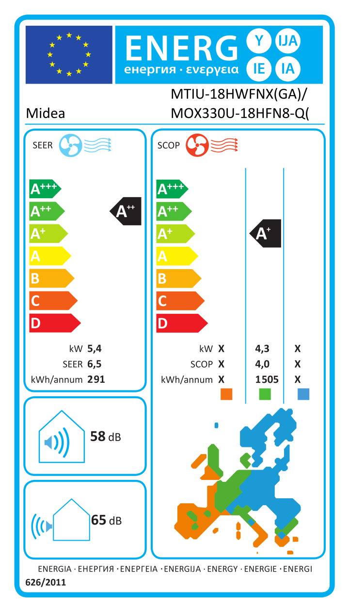 Etichetta energetica ufficiale Midea MTIU-18HWFNX(GA)/MOX330U-18HFN8-Q(GA)