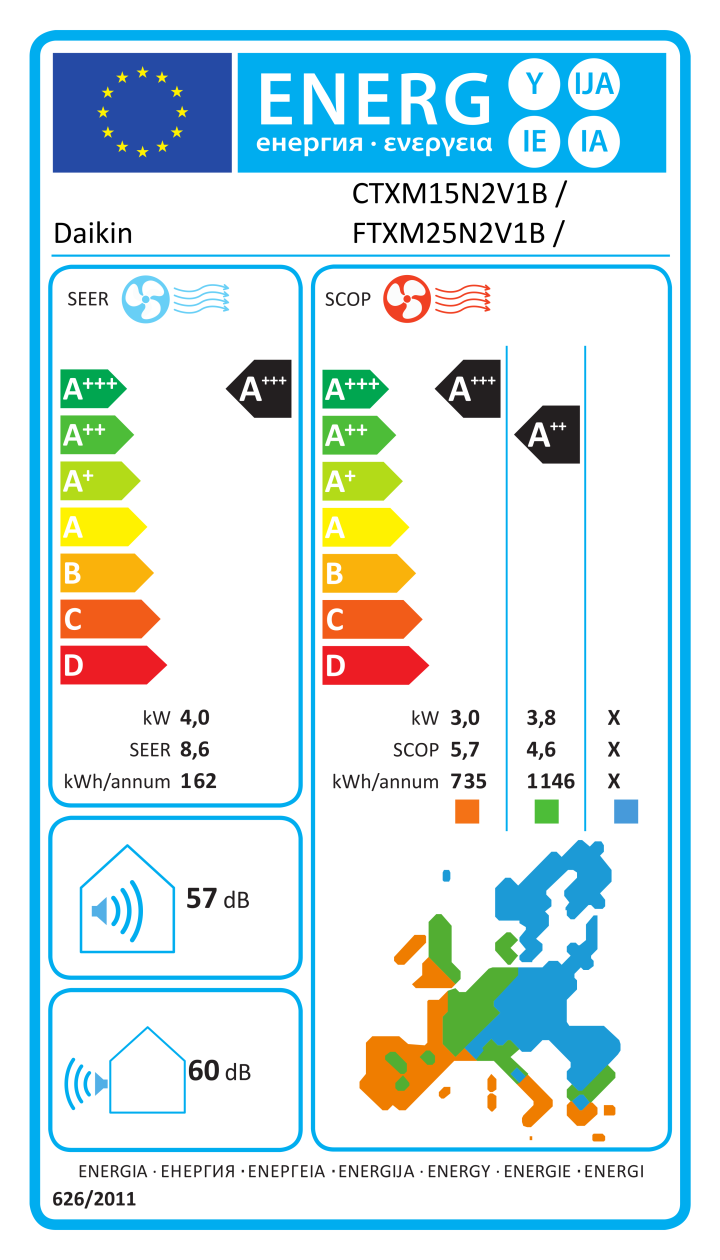 Etichetta energetica ufficiale Daikin CTXM15N2V1B / FTXM25N2V1B / 2MXM50A2V1B