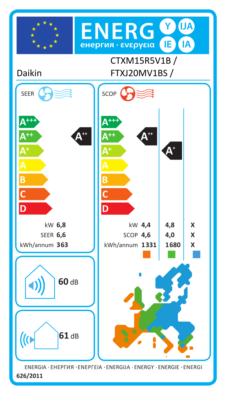 Etichetta energetica ufficiale Daikin CTXM15R5V1B / FTXJ20MV1BS / FBA35A2VEB9 / 4MXM68A2V1B