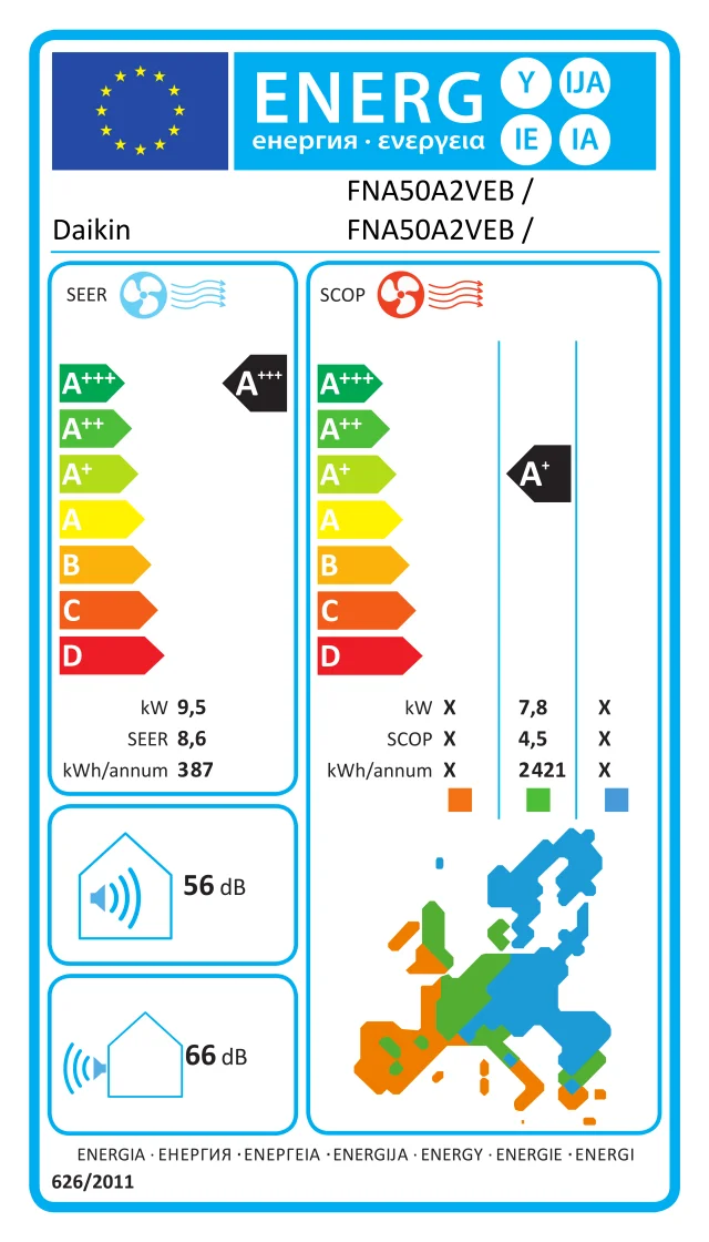 Etichetta energetica ufficiale Daikin FNA50A2VEB / FNA50A2VEB / RZAG100M7Y1B