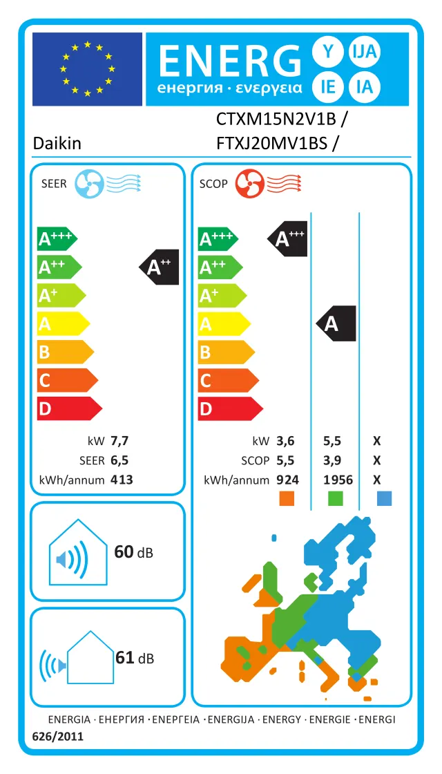 Etichetta energetica ufficiale Daikin CTXM15N2V1B / FTXJ20MV1BS / FTXM42N2V1B / 4MXM80A2V1B9