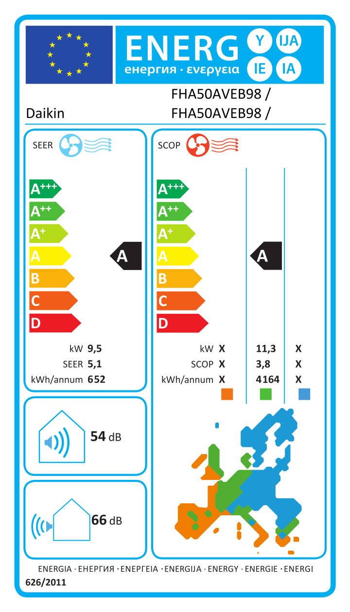 Etichetta energetica ufficiale Daikin FHA50AVEB98 / FHA50AVEB98 / RZQG100L9V1B