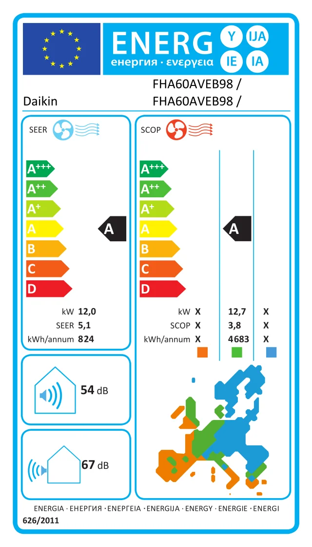 Etichetta energetica ufficiale Daikin FHA60AVEB98 / FHA60AVEB98 / RZQG125L9V1B