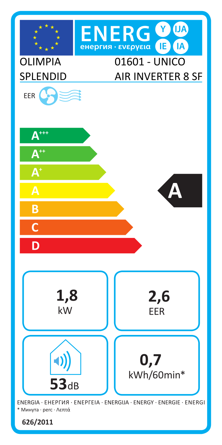 Etichetta energetica ufficiale OLIMPIA SPLENDID 01601 - UNICO AIR INVERTER 8 SF