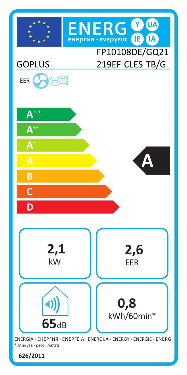 Etichetta energetica ufficiale GOPLUS FP10108DE/GQ21219EF-CLES-TB/GQ21219EF-XIES-TB