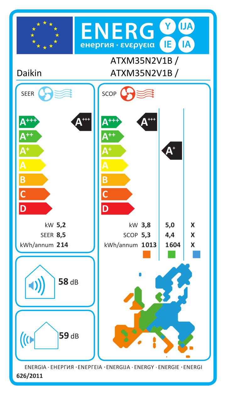 Etichetta energetica ufficiale Daikin ATXM35N2V1B / ATXM35N2V1B / 3AMXM52M3V1B