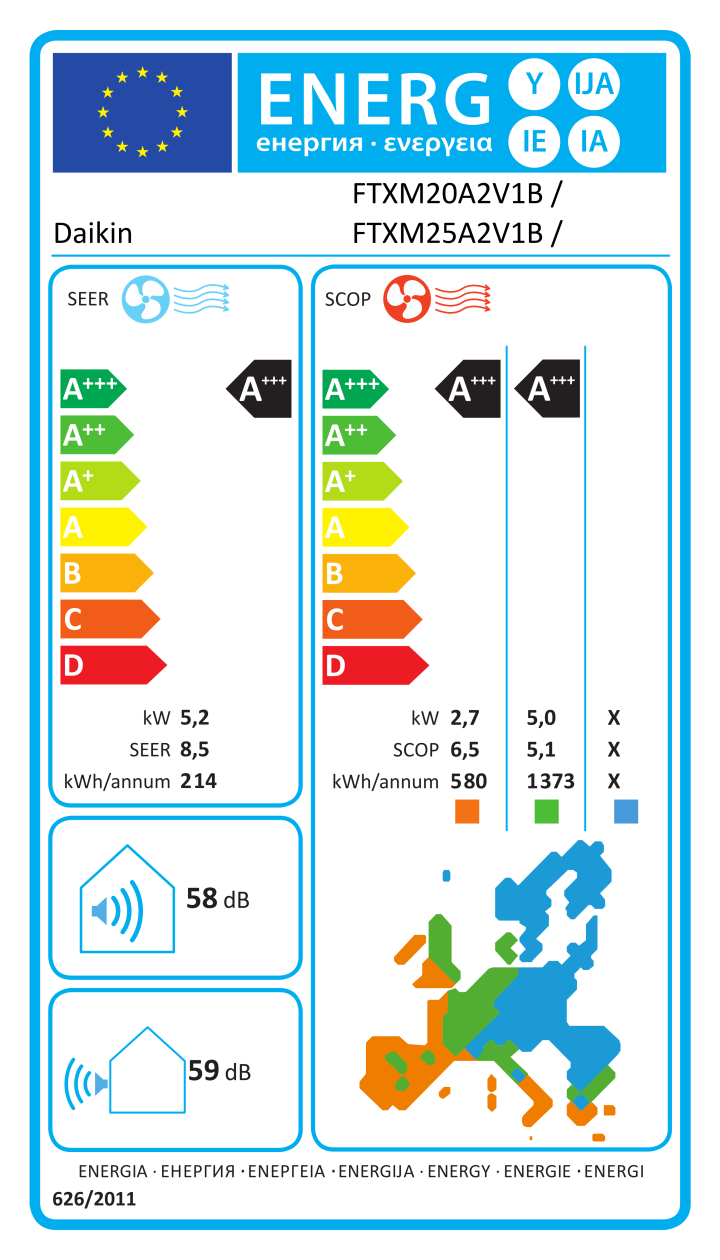 Etichetta energetica ufficiale Daikin FTXM20A2V1B / FTXM25A2V1B / FTXM35A5V1B / 3MXM52A2V1B