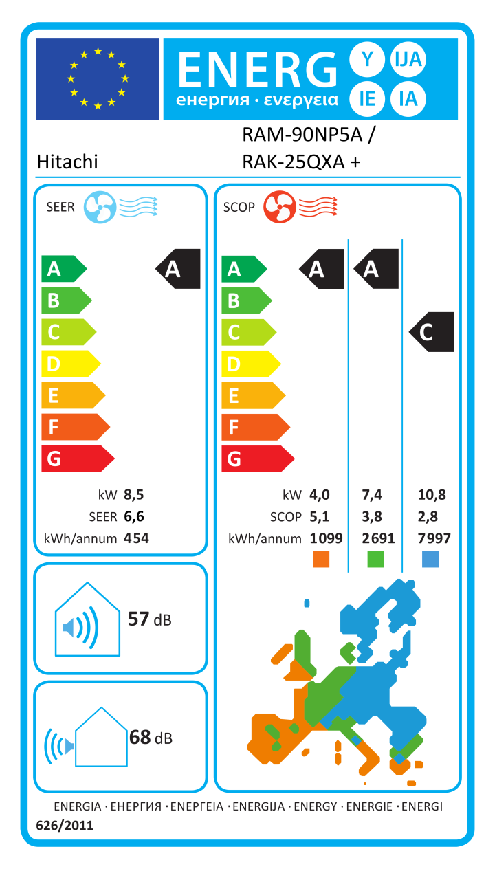 Etichetta energetica ufficiale Hitachi RAM-90NP5A / RAK-25QXA + RAK-25QXA + RAI-35RPA