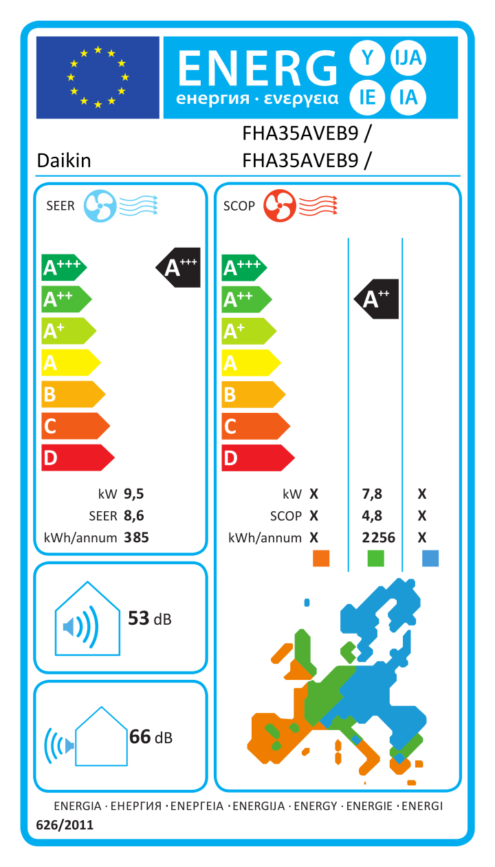 Etichetta energetica ufficiale Daikin FHA35AVEB9 / FHA35AVEB9 / FHA35AVEB9 / FHA35AVEB9 / RZAG100N7Y1B