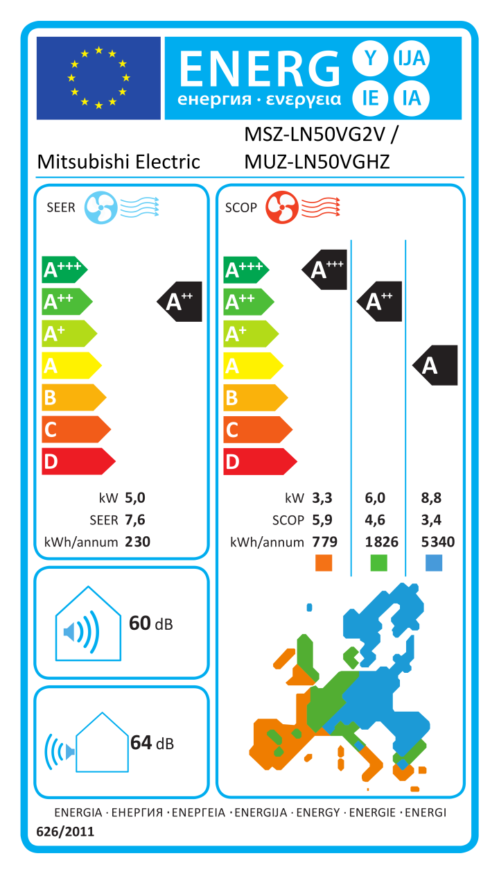 Etichetta energetica ufficiale Mitsubishi Electric MSZ-LN50VG2V / MUZ-LN50VGHZ