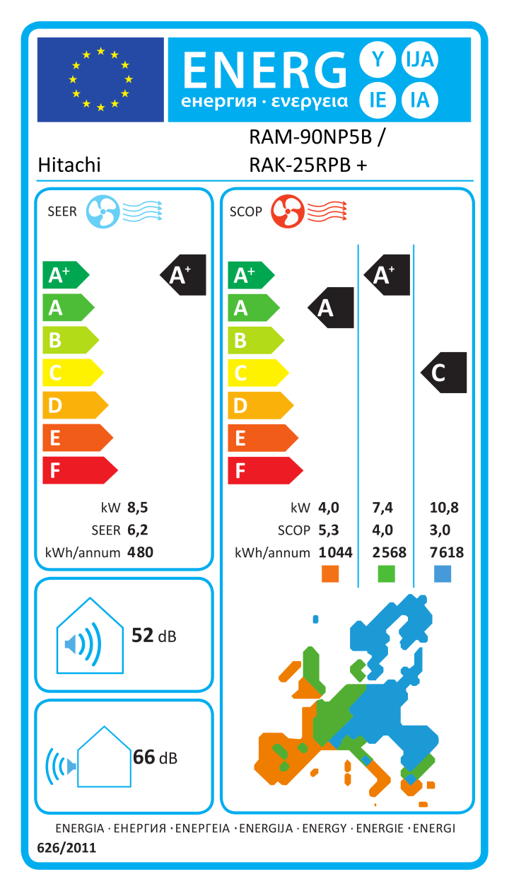 Etichetta energetica ufficiale Hitachi RAM-90NP5B / RAK-25RPB + RAK-25RXB + RAF-35RXB