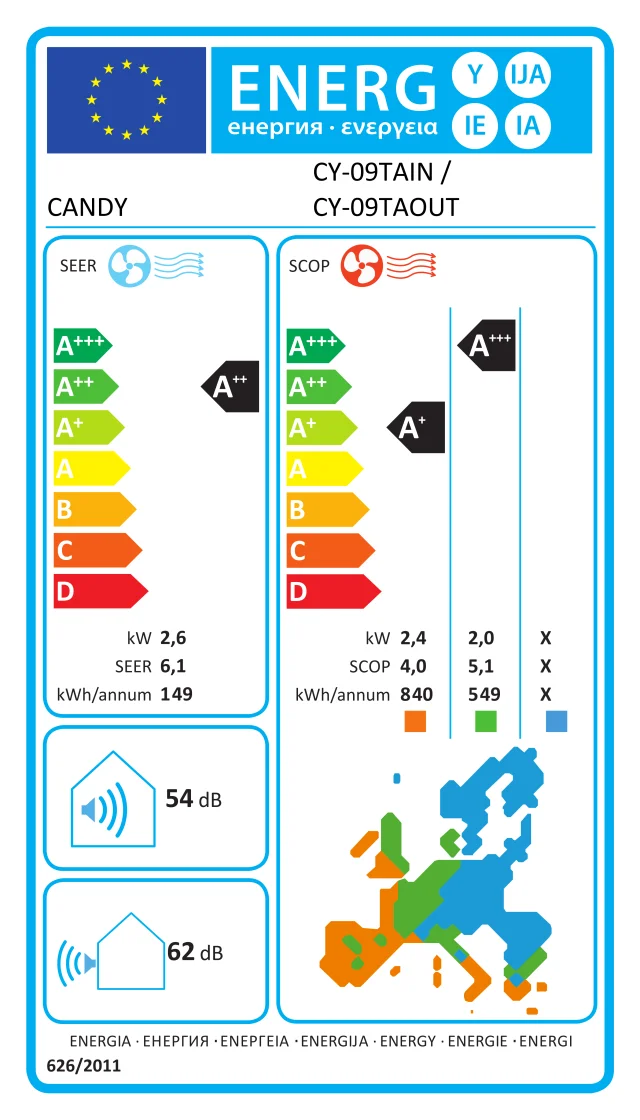 Etichetta energetica ufficiale CANDY CY-09TAIN / CY-09TAOUT