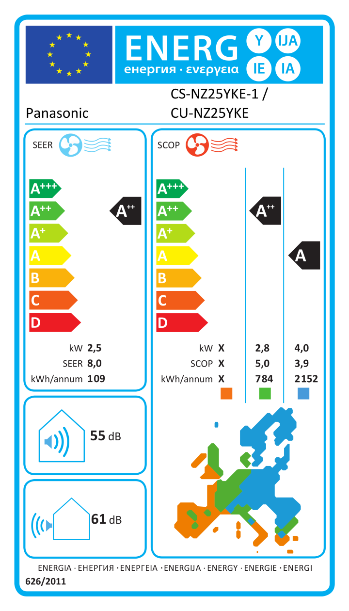 Etichetta energetica ufficiale Panasonic CS-NZ25YKE-1 / CU-NZ25YKE