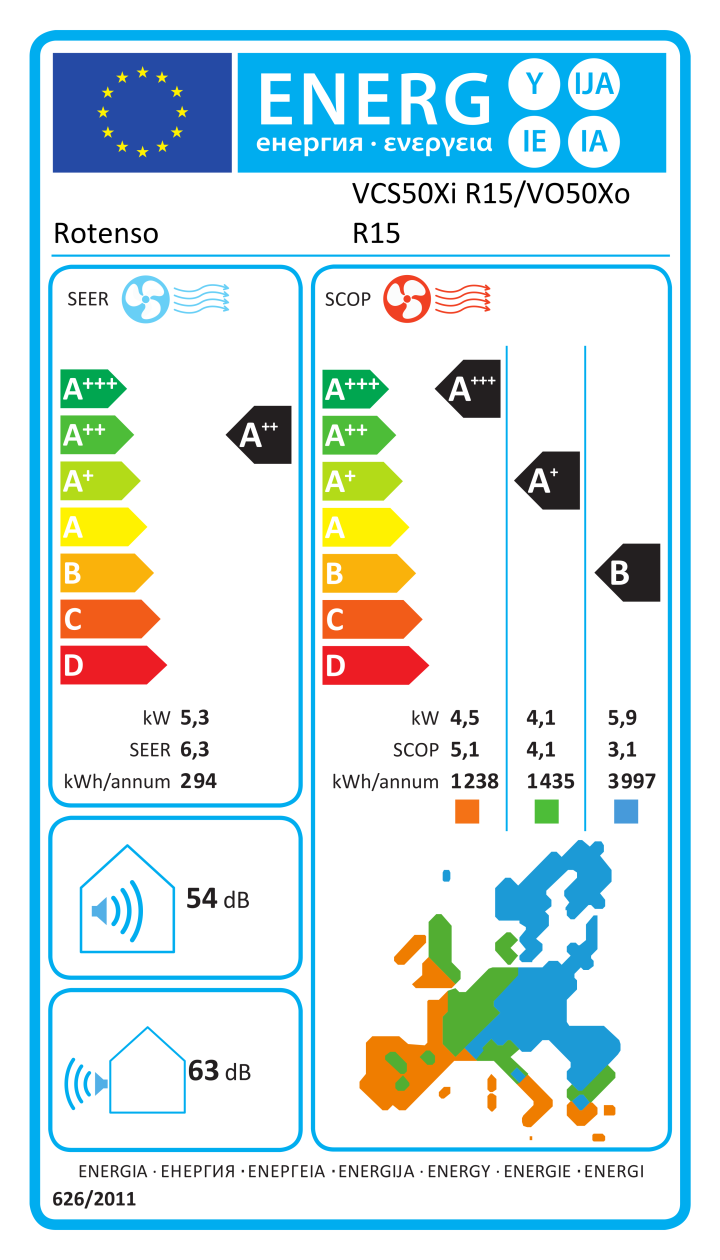 Etichetta energetica ufficiale Rotenso VCS50Xi R15/VO50Xo R15