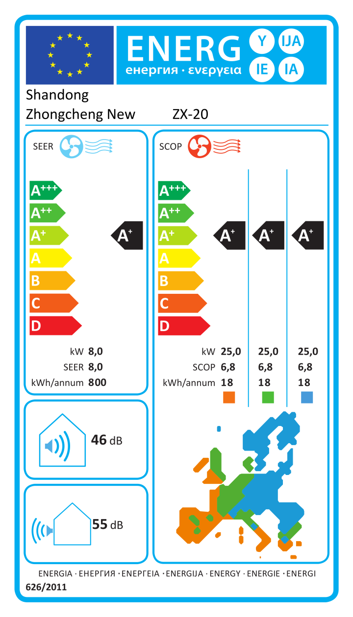 Etichetta energetica ufficiale Shandong Zhongcheng New Energy Co., Ltd. ZX-20