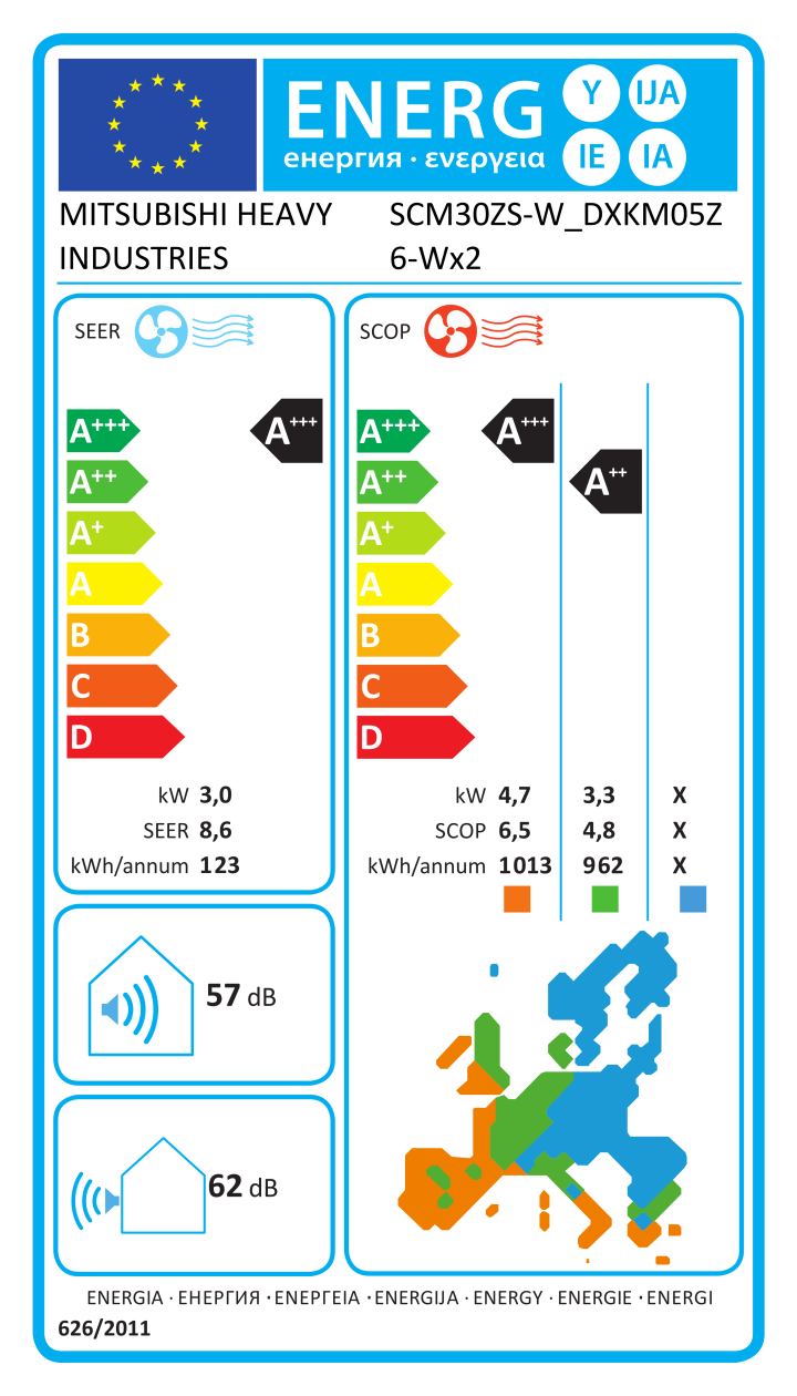 Etichetta energetica ufficiale MITSUBISHI HEAVY INDUSTRIES SCM30ZS-W_DXKM05Z6-Wx2