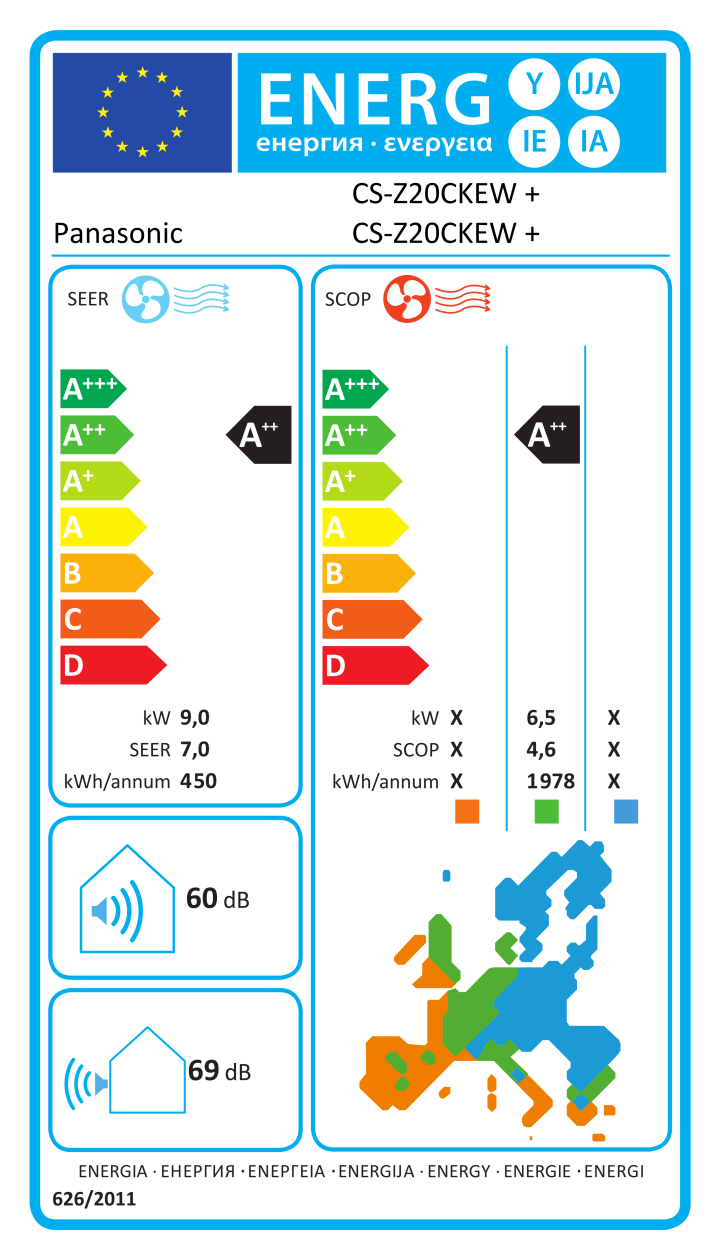Etichetta energetica ufficiale Panasonic CS-Z20CKEW + CS-Z20CKEW + CS-Z50CKEW / CU-4WZ90CBE5