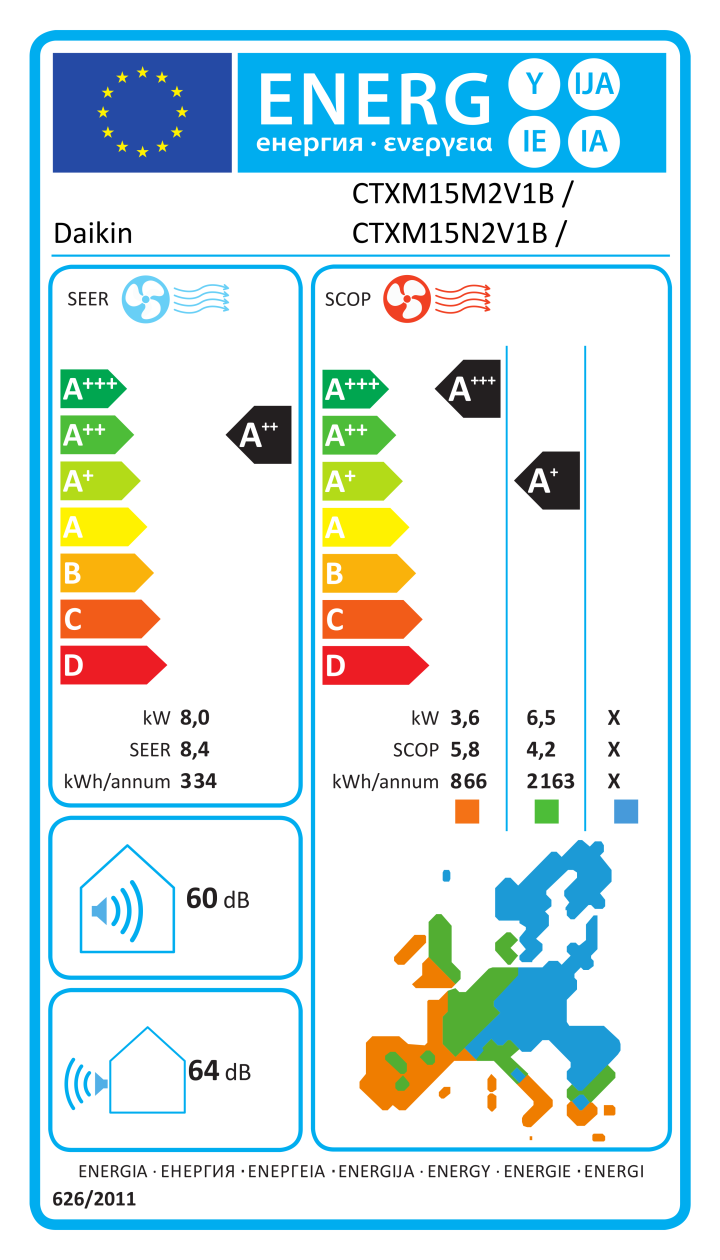 Etichetta energetica ufficiale Daikin CTXM15M2V1B / CTXM15N2V1B / FTXM20N2V1B / FTXM42N2V1B / 5MXM90N2V1B9