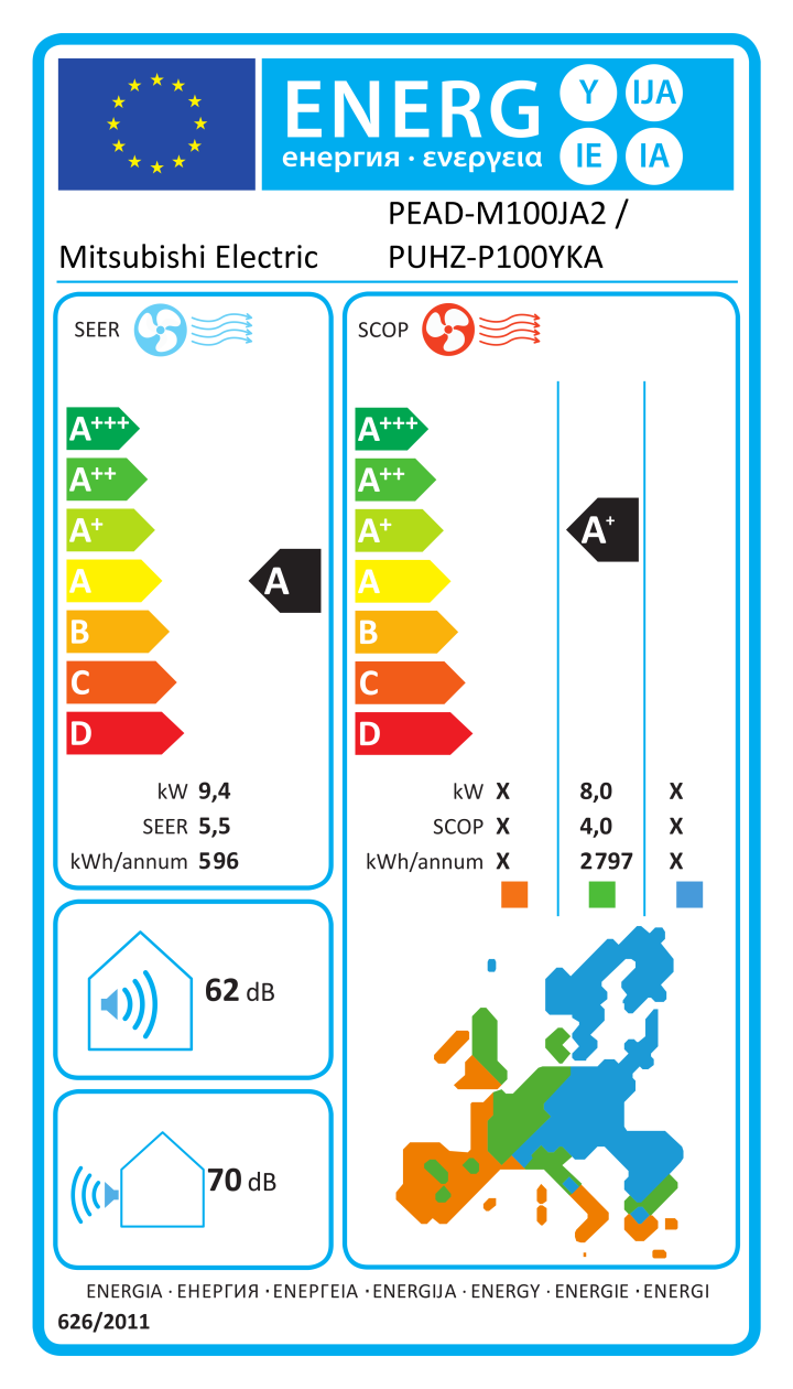 Etichetta energetica ufficiale Mitsubishi Electric PEAD-M100JA2 / PUHZ-P100YKA