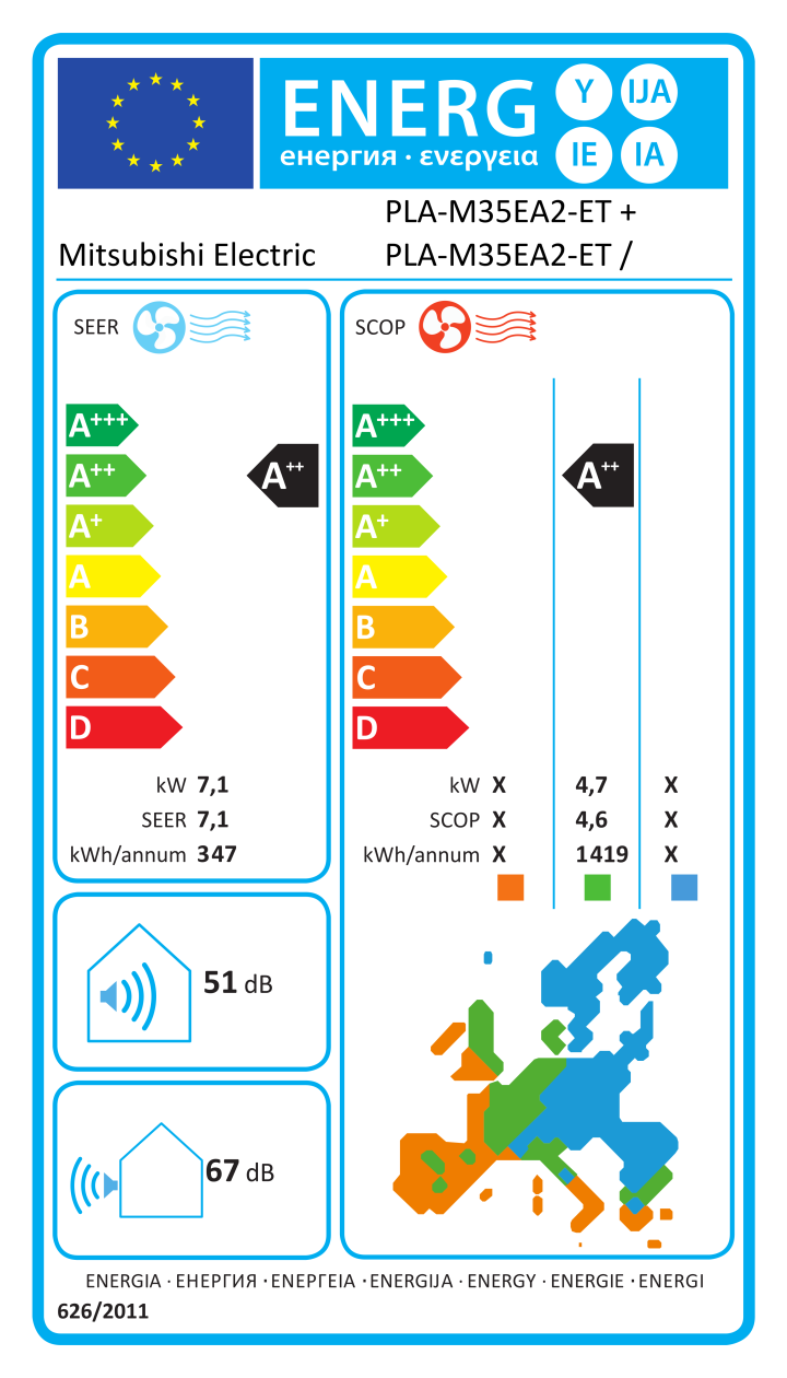 Etichetta energetica ufficiale Mitsubishi Electric PLA-M35EA2-ET + PLA-M35EA2-ET / PUHZ-ZRP71VHA2
