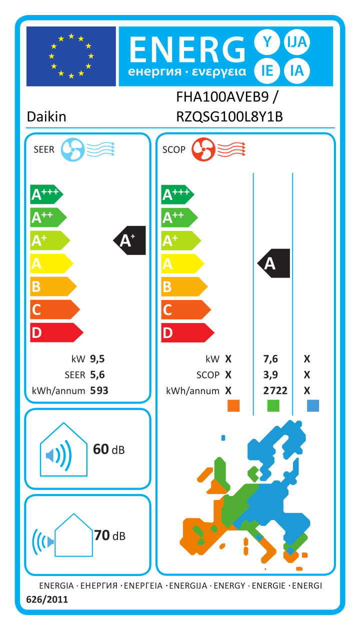 Etichetta energetica ufficiale Daikin FHA100AVEB9 / RZQSG100L8Y1B