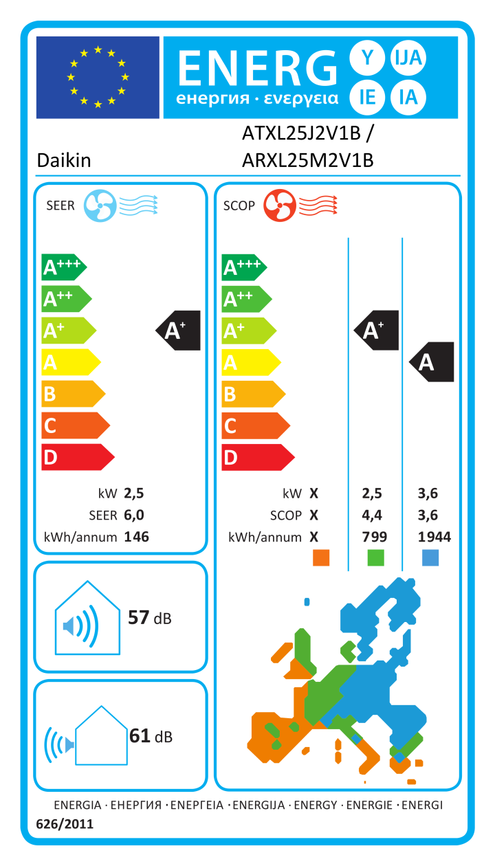 Etichetta energetica ufficiale Daikin ATXL25J2V1B / ARXL25M2V1B